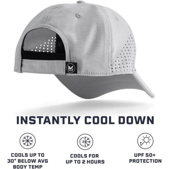 Cooling Vented Performance Hat Unisex One Size Cap for Workouts, Golf & Running - Picture 2 of 7